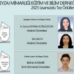 PEMDER 2025 DOKTORA VE YÜKSEK LİSANS TEZ ÖDÜLLERİ